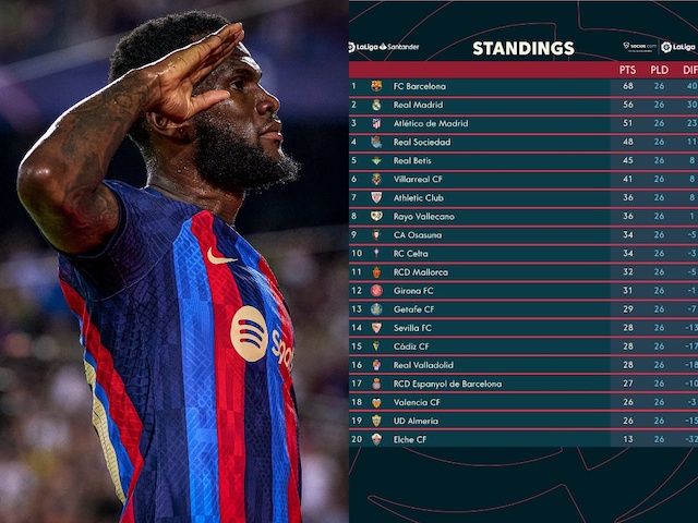 La Liga MD26 results and standings