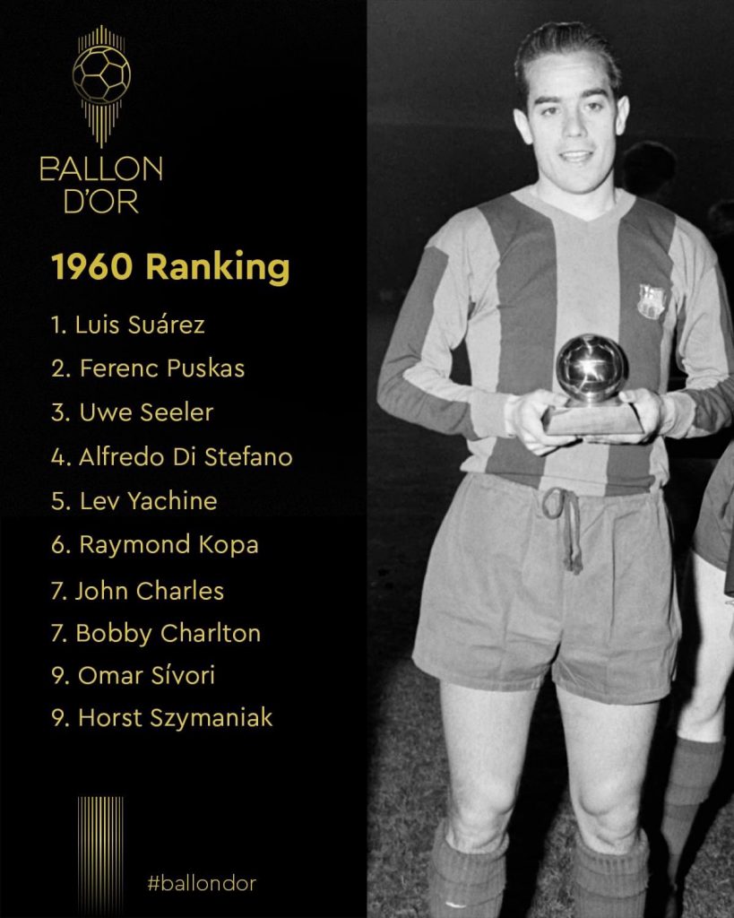 Luis Suarez is the only Spanish-born player to ever win Ballon d'Or