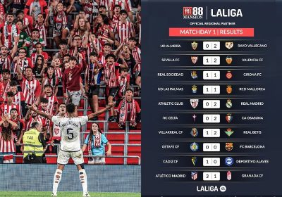 La Liga 2023-24 MD 1 results