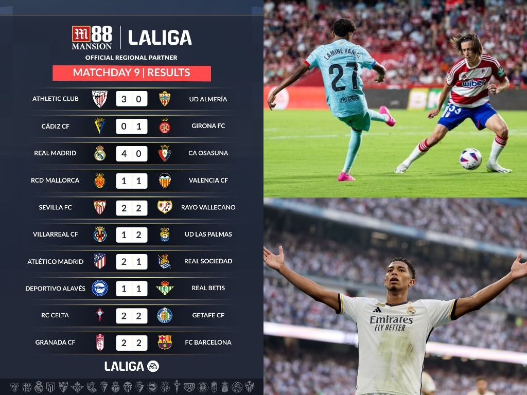 La Liga 2023/24 Matchday 9 - Results and Highlights