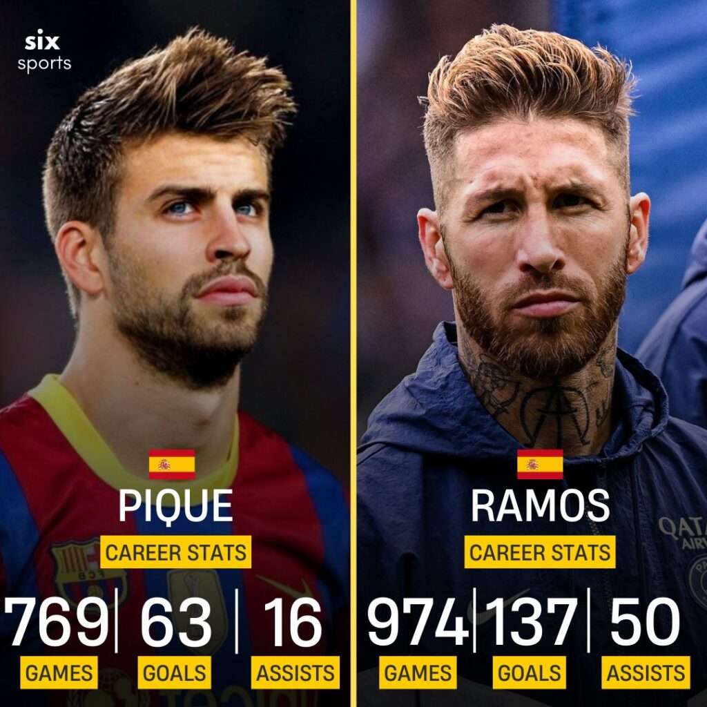 Gerard Pique and Sergio Ramos are Spain's legends