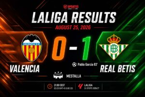 August 25, 2026 Laliga Result | Valencia vs Real betis