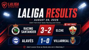 August 28, 2026 Laliga Result | Racing Santander Vs Elche | Alaves vs Villarreal