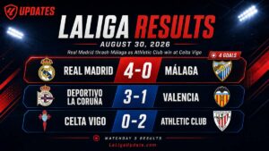 August 30, 2026 Laliga Result | Real Madrid vs Malaga | Deportivo vs Valencia | Celta Vigo vs Athletic Club