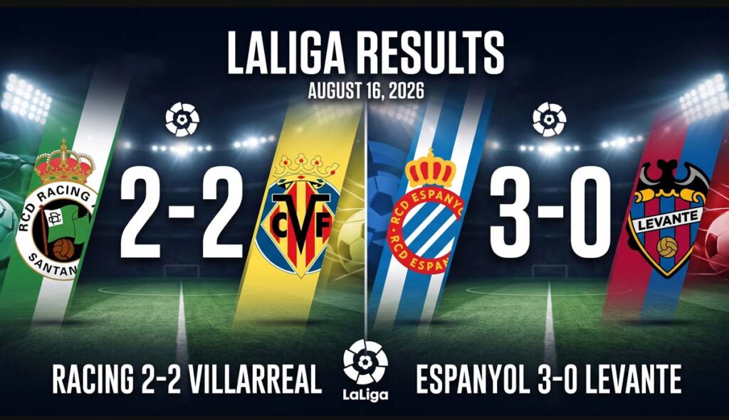 August 16 2026, Laliga Result | Racing vs Villarreal | Espanyol vs Levante
