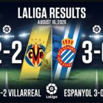 August 16 2026, Laliga Result | Racing vs Villarreal | Espanyol vs Levante