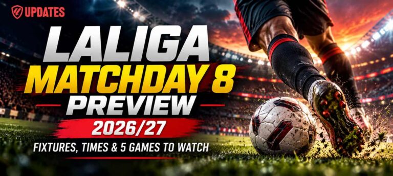 Featured Image of Laliga Matchday 8 2026/27 Preview