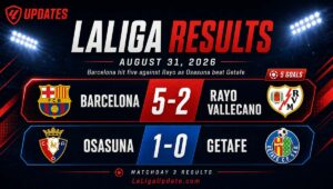 August 31, 2026 Laliga Result | Barcelona vs Rayo Vallecano and Osasuna vs Getafe
