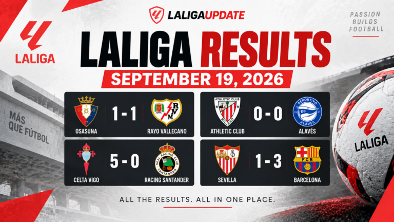Laliga Result - September 19 2026