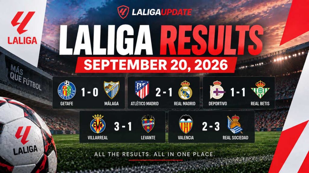 Laliga Result - September 20 2026