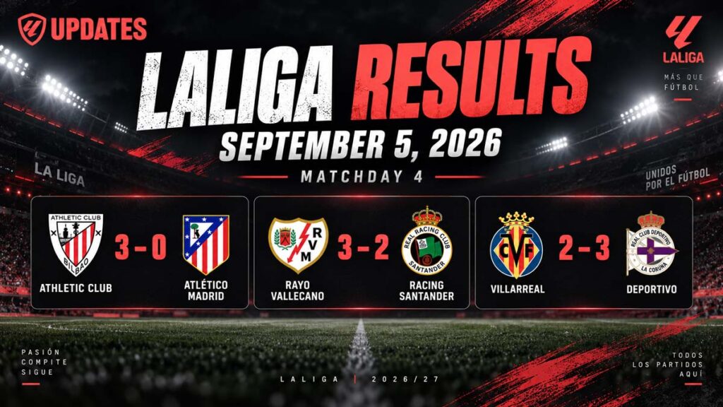 September 5, 2026 Laliga Result-MatchDay 4