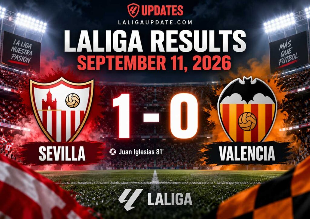 Laliga Result - September 11