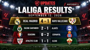 Laliga Result - September 12