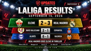 Laliga Result - September 15 2026