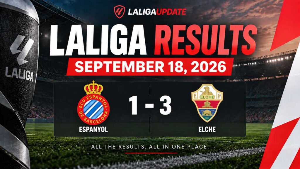 Laliga Result September 18