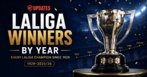 Laliga Winners by year since 1929