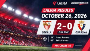 Featured image of Article Laliga Result Sevilla 2-0 Osasuna